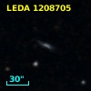SDSS J141854.47+015225.3