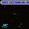 SDSS J152600.48+034321.3