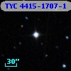 TYC 4415-1707-1