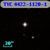 TYC 4422-1120-1