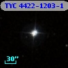 TYC 4422-1203-1