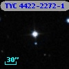 TYC 4422-2272-1