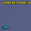 USNO-B1.0 0641-00010328