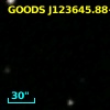 GOODS J123645.88+620628.9