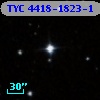 TYC 4418-1823-1