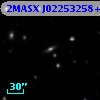 2MASX J02253258+3656015