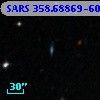 SARS 358.68869-60.63899