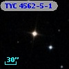 TYC 4562-5-1