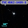 TYC 4562-1418-1