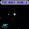 TYC 4562-1596-1