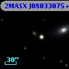 2MASX J08033075+4154442