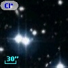 Cl* NGC 1039    ZUG      42