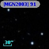 [MGN2003]  91