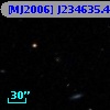 [MJ2006] J234635.4+093251.8