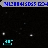 [ML2004] SDSS J234352.62+141014.6 abs 2.6786