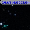 2MASS J09322393+7645090