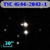TYC 4544-2043-1