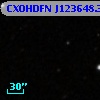 CXOHDFN J123648.3+620246