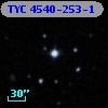 TYC 4540-253-1
