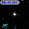 BD+75   332