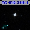 TYC 4540-2449-1