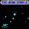 TYC 4540-3209-1