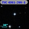 TYC 4381-288-1