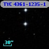 TYC 4361-1235-1