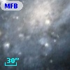 MFBL 13