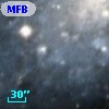 MFBL 19