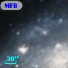 MFBL 21