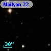 Mailyan  22
