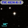 TYC 4124-6-1
