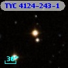 TYC 4124-243-1