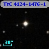 TYC 4124-1476-1