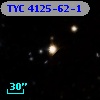 TYC 4125-62-1