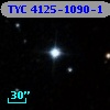 TYC 4125-1090-1