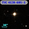 TYC 4120-605-1