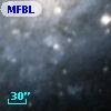MFBL  8