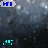 MFBL 20