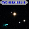 TYC 4119-191-1