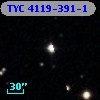 TYC 4119-391-1