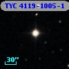 TYC 4119-1005-1