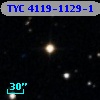 TYC 4119-1129-1