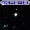 TYC 4119-1236-1