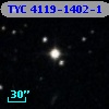 TYC 4119-1402-1