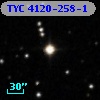TYC 4120-258-1