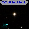 TYC 4120-570-1