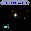 TYC 4116-206-1