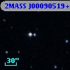 2MASS J00090519+2801302